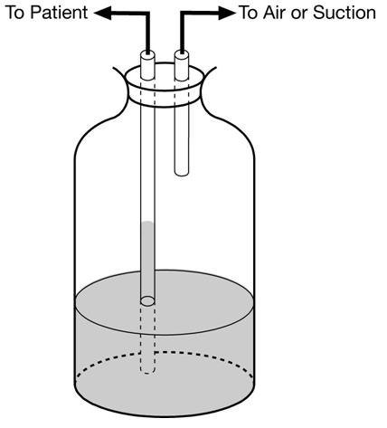 Underwater seal apparatus